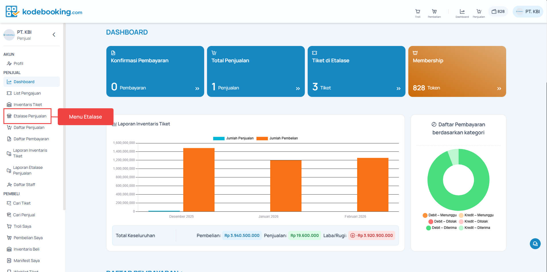 Menu Etalase Penjualan
