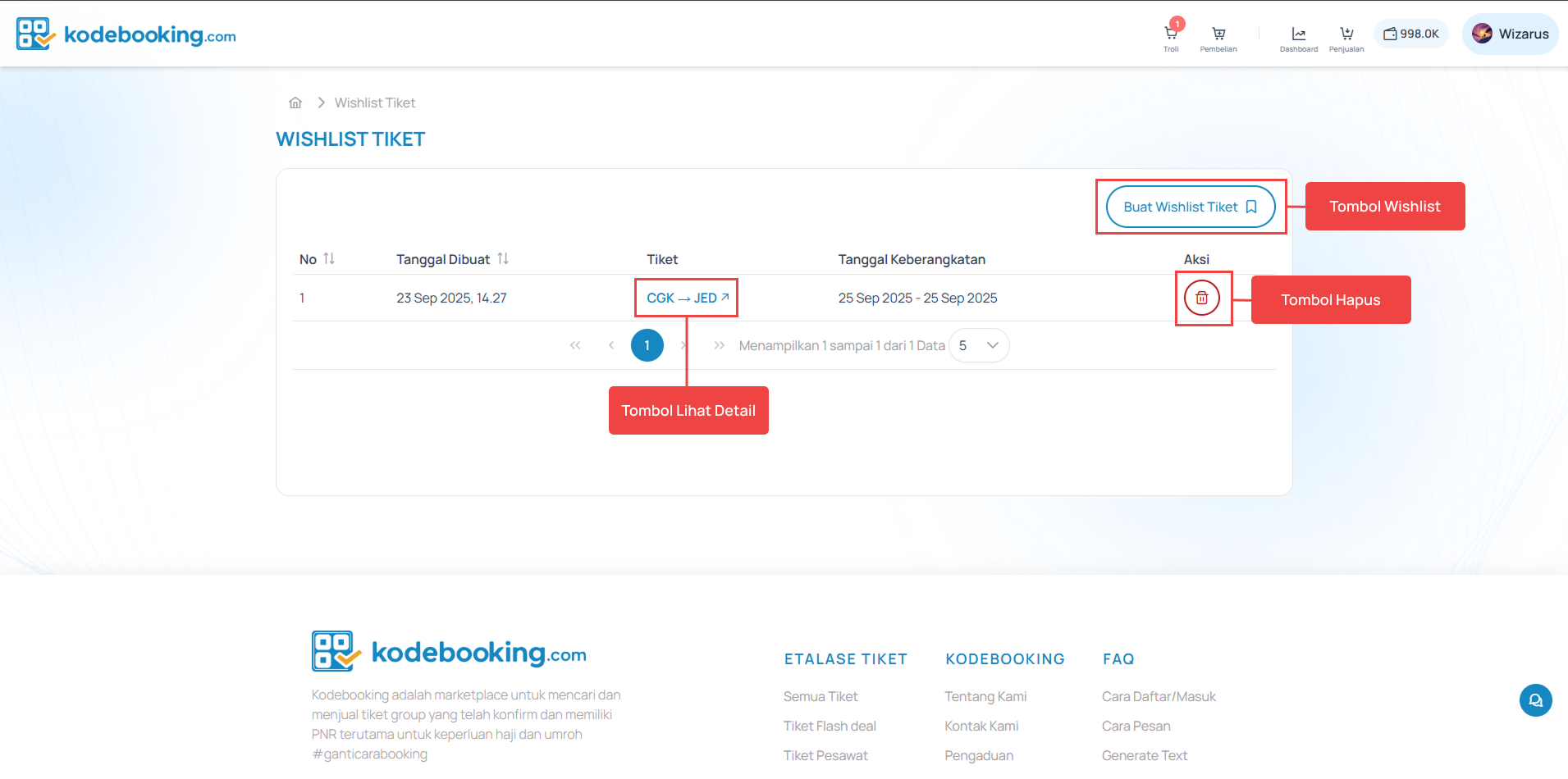 halaman Wishlist Tiket
